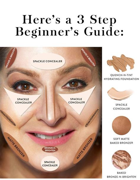 How To Apply Concealer Kit
