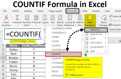 how to apply countif formula in excel