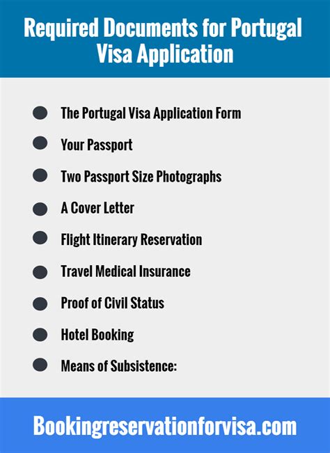 how to apply for portugal schengen visa