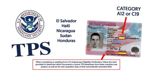 how to apply for tps nicaragua