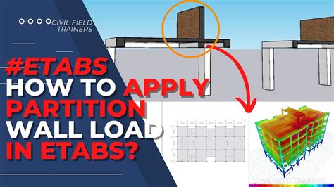 How To Apply Partition Wall Load On Slab
