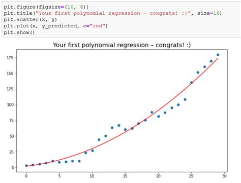 how to apply polynomial regression in python