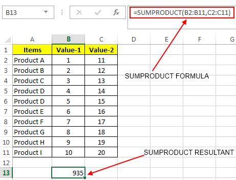 how to apply sumproduct formula in excel