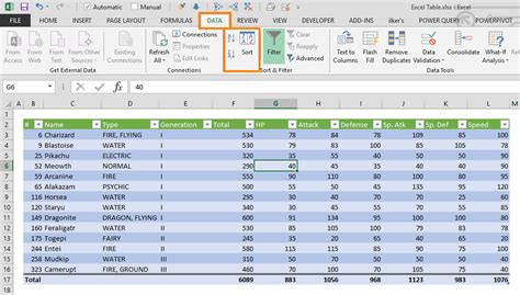 How To Arrange A Table In Excel