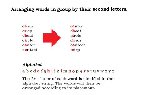 how to arrange letters in alphabetical order in word