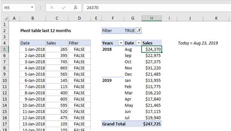 how to arrange months in order in excel pivot table