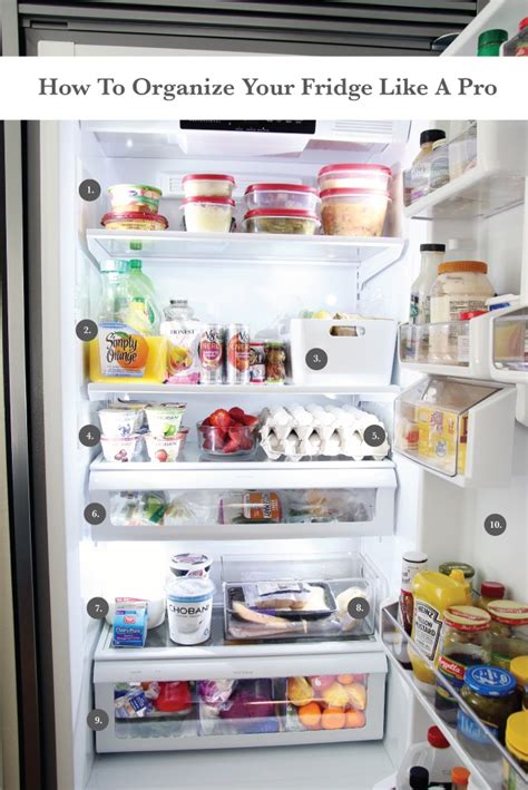 How To Arrange Stuff In Fridge