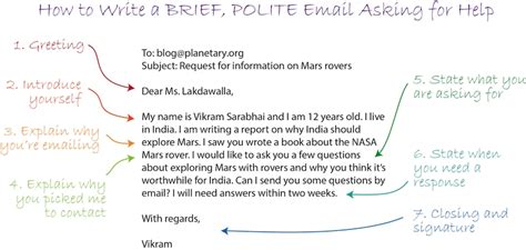 how to ask a question politely in email example sample
