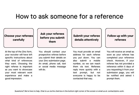 How To Ask About References
