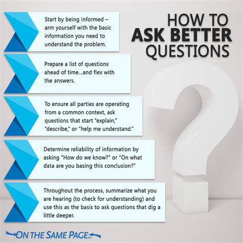 how to ask better questions reddit