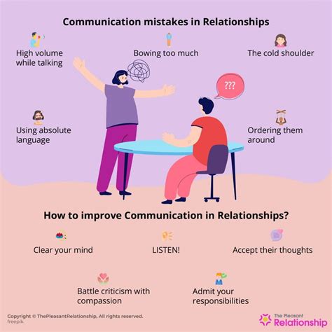 how to ask for better communication in a relationship reddit