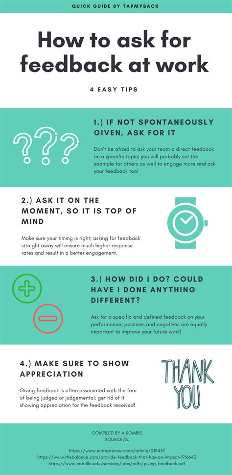how to ask for feedback from manager