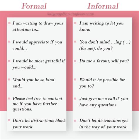 how to ask questions in a formal way