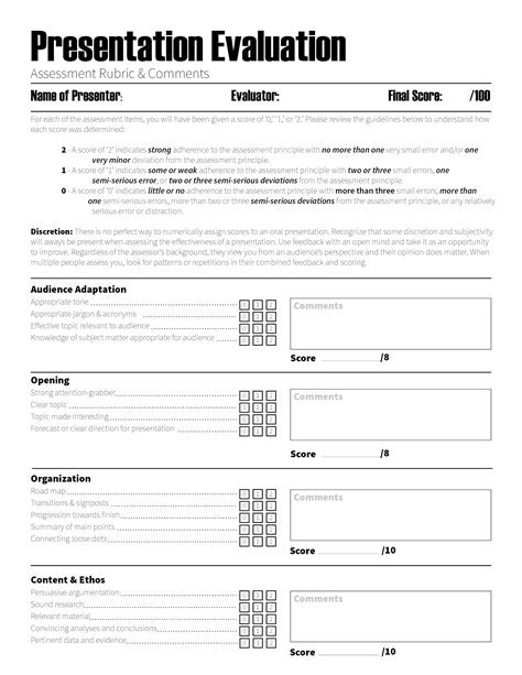 how to assess a presentation interview