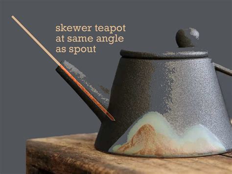How To Attach A Spout To A Teapot