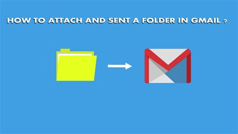 How To Attach And Send Folder In Gmail