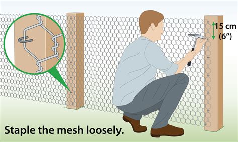 How To Attach Chicken Wire To A Post