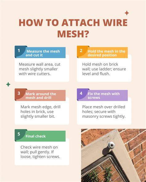 How To Attach Mesh To A Wall