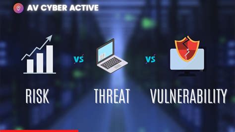 how to attack fast in risk