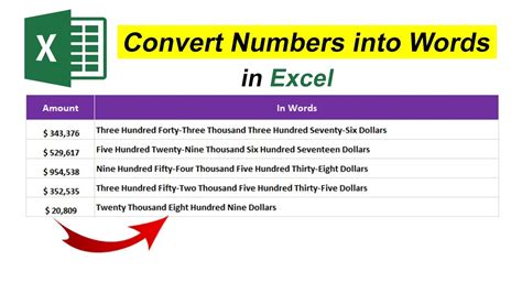 how to auto write amount in words in excel