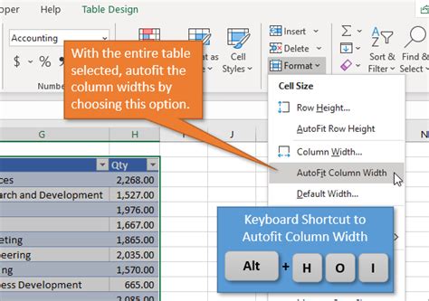 how to autofit column width in excel shortcut