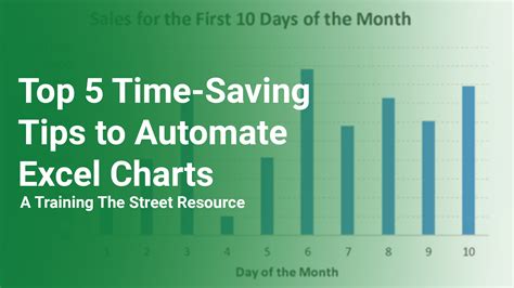 how to automate charts in excel