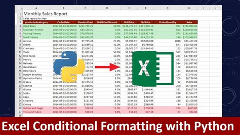 how to automate excel reports using python