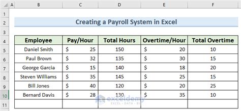 how to automate payroll in excel