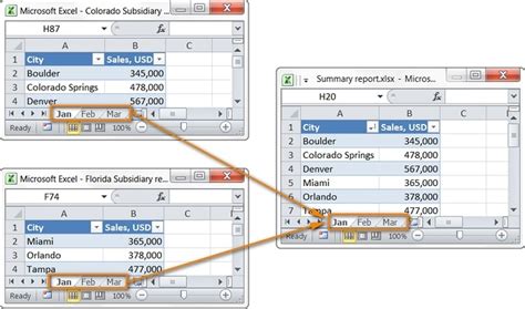 how to automatically combine data from multiple workbooks in excel