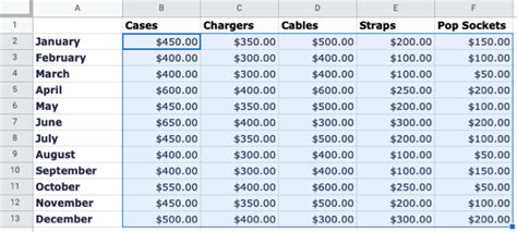 how to automatically highlight cells in google sheets based on value