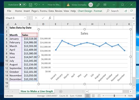 how to automatically make graphs in excel
