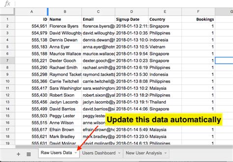 how to automatically update data in google sheets