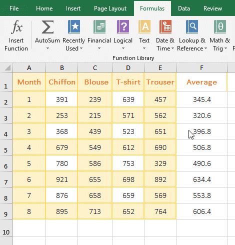 how to average a column in excel shortcut