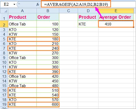 how to average two cells in excel