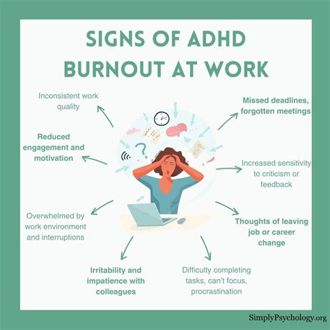 how to avoid adhd burnout