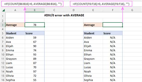 how to avoid average of average in excel