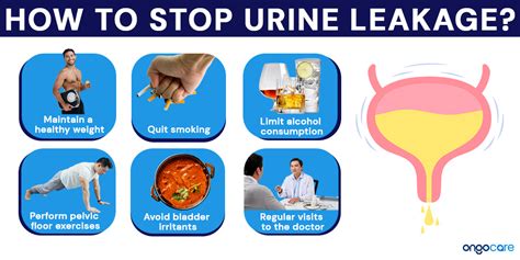 How To Avoid Bladder Leaking