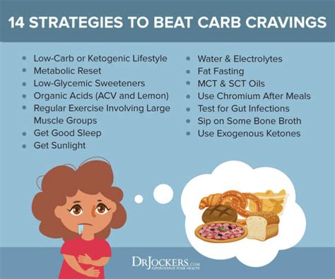 How To Avoid Carb Cravings