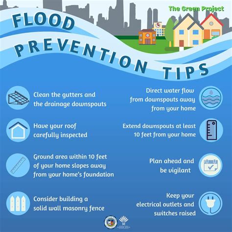 how to avoid flood