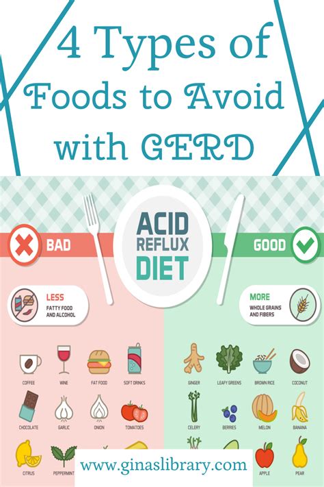 Discover Proven Strategies: How to Avoid GERD Naturally Today