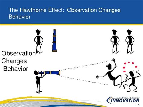 how to avoid hawthorne effect in research