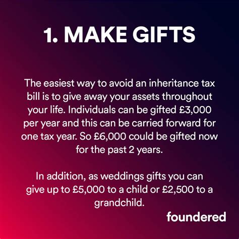 how to avoid inheritance tax in belgium