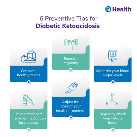 How To Avoid Ketoacidosis