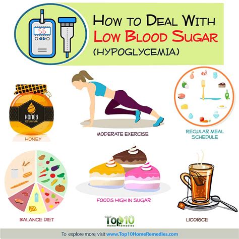 How To Avoid Low Blood Sugar When Exercising