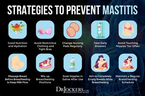 Breastfeeding and Beyond: How to Avoid Mastitis Naturally and Effectively