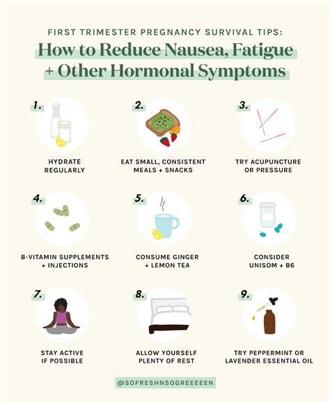 how to avoid nausea in first trimester