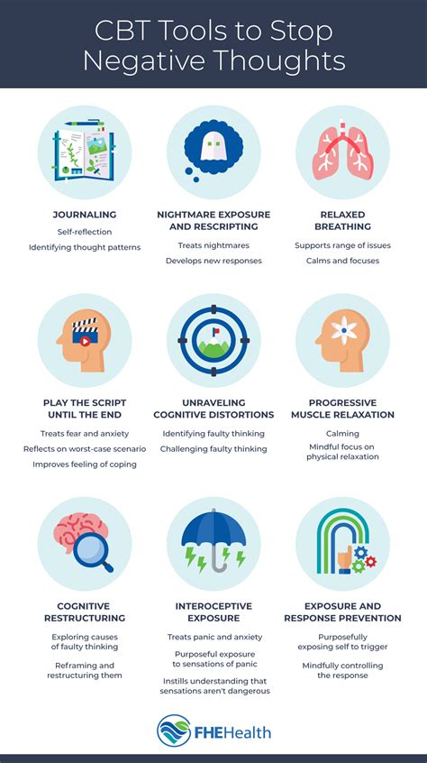how to avoid negative thinking patterns