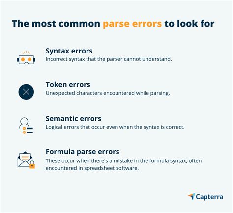 how to avoid parse error