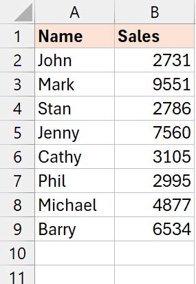 how to avoid repeated names in excel