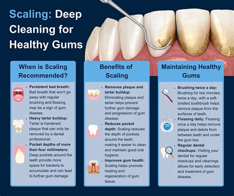 How To Avoid Scaling Teeth